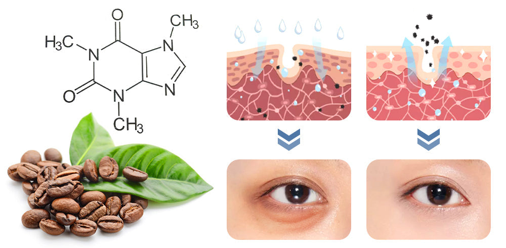 OPENEYES Awaken Peptide Lifting Eye Gel - Buy 1 Get 1 FREE