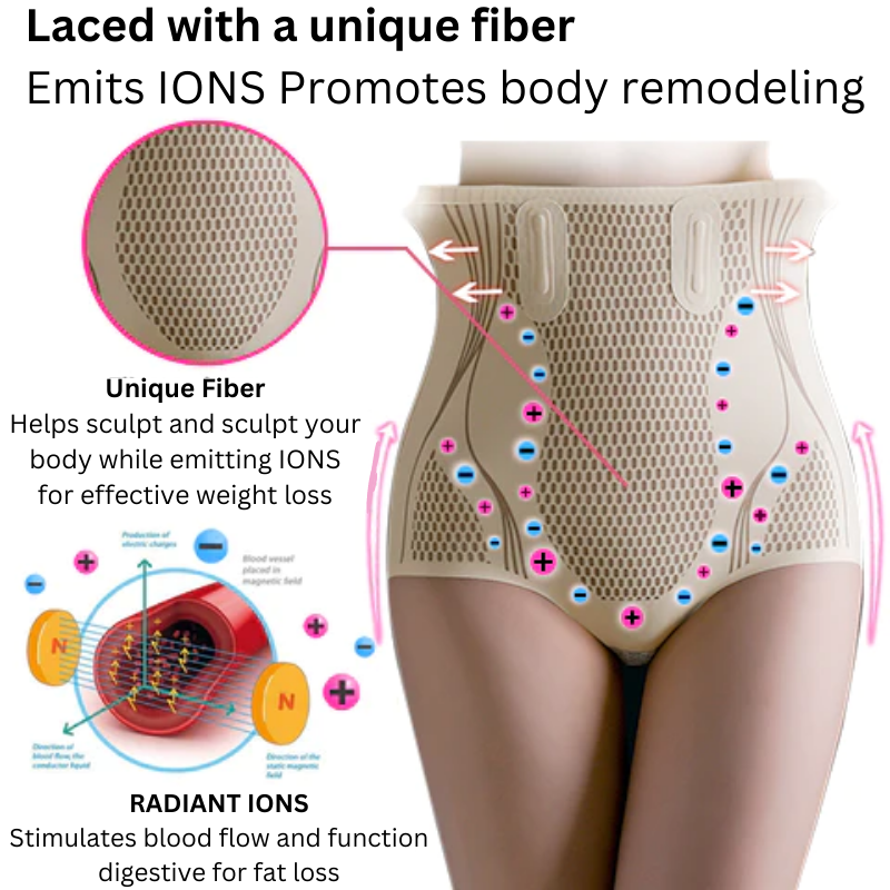 BROWSLUV™ IONSTech Original Ice Silk Ion Fiber Repair Shapewear