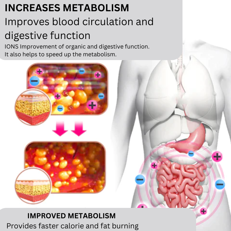 BROWSLUV™ IONSTech Original Ice Silk Ion Fiber Repair Shapewear