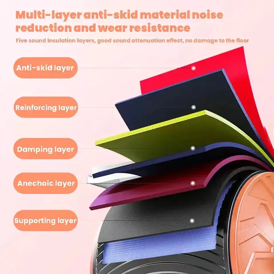 BROWSLUV™ Plank Ab Roller Pro® | FULL CORE TRAINING SESSION