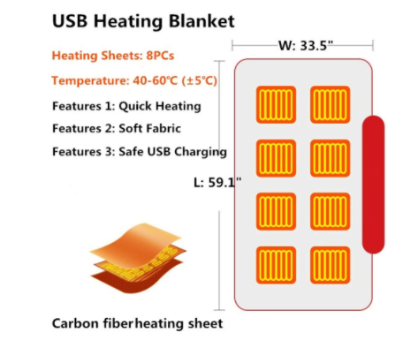 BROWSLUV™ Heated Blanket Shawl