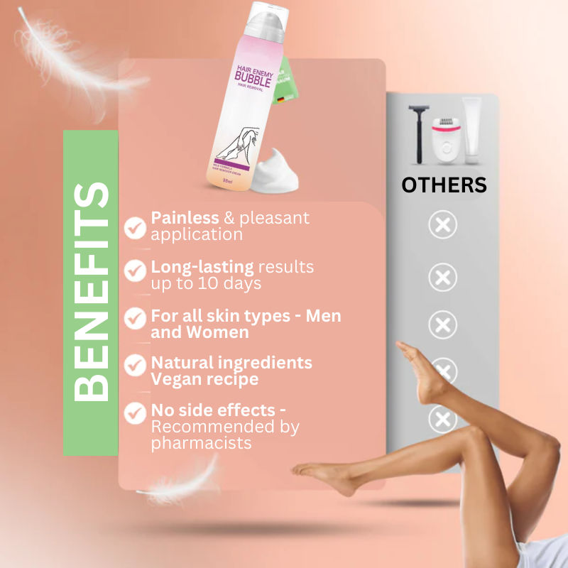 BROWSLUV™ Pain-Free Hair Removal Spray | Buy 1 Get 1 FREE