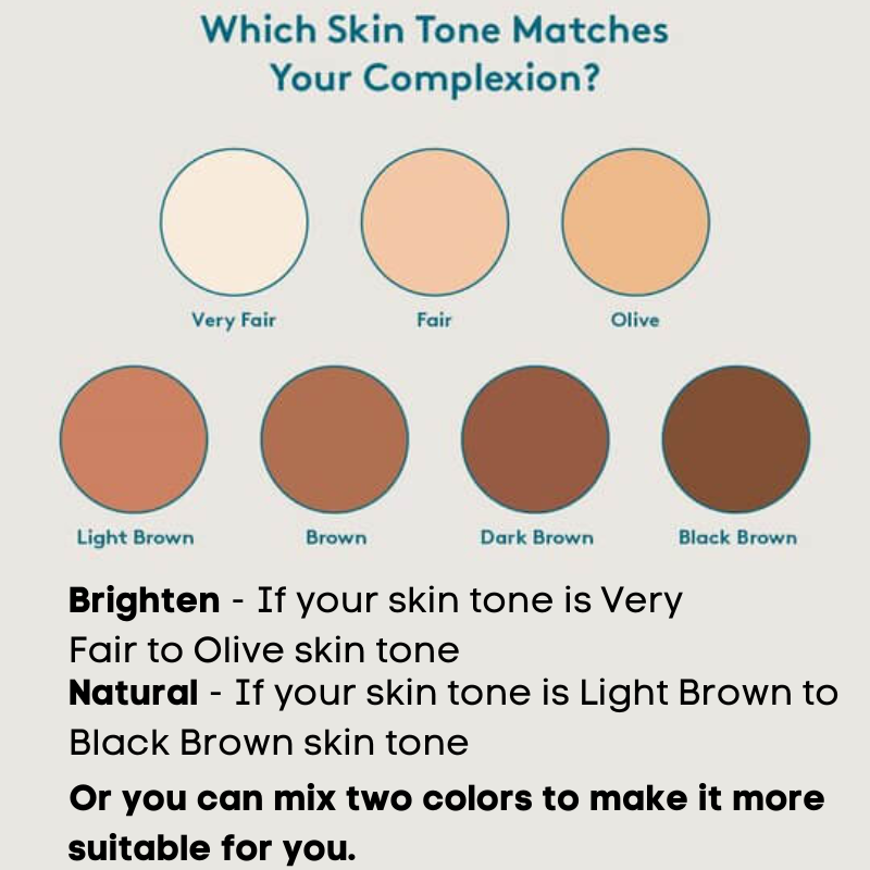 olive skin tone chart