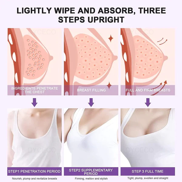 Breast Enhancement Patches – KoreaBlush