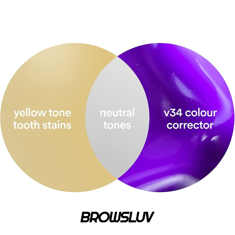 BROWSLUV™ V34 Color Corrector Serum+